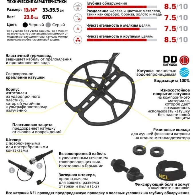 Катушка MINELAB NEL Storm для X-Terra 3 кГц NELST181 Катушка MINELAB NEL Storm для X-Terra 3 кГц NELST181