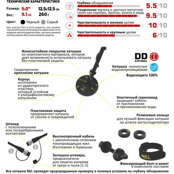 Катушка NEL Sharp для MINELAB X-Terra 2-х частотная (7,5 кГц / 18,75 кГц) NELSP267 Катушка NEL Sharp для MINELAB X-Terra 2-х частотная (7,5 кГц / 18,75 кГц) NELSP267
