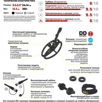 Катушка NEL Sharpshooter для MINELAB X-Terra 7,5 кГц Катушка NEL Sharpshooter для MINELAB X-Terra 7,5 кГц