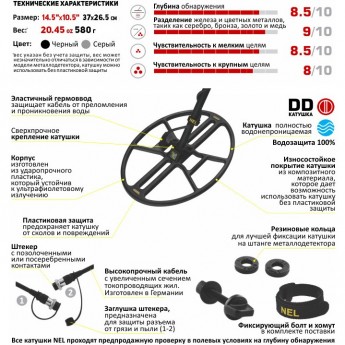 Катушка NEL Thunder для MINELAB X-Terra 2-х частотная (7,5 кГц / 18,75 кГц) Катушка NEL Thunder для MINELAB X-Terra 2-х частотная (7,5 кГц / 18,75 кГц)